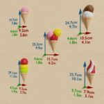 Glaces d’été en papercraft (lot de 5)