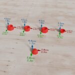 Porte-œufs de Pâques