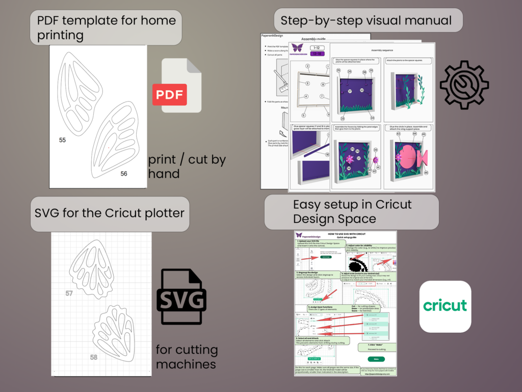 Papercraft Butterfly Shadow Box Template | 3d paint | Layered Paper Art SVG | DIY 3D Wall Decor | Cricut Papercraft, vue 5