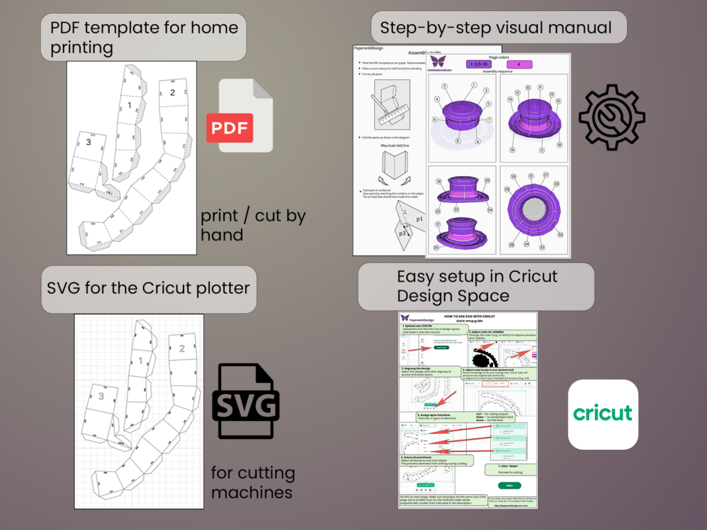 Hat Papercraft DIY | PDF, SVG | Printable template | Cricut, vue 5