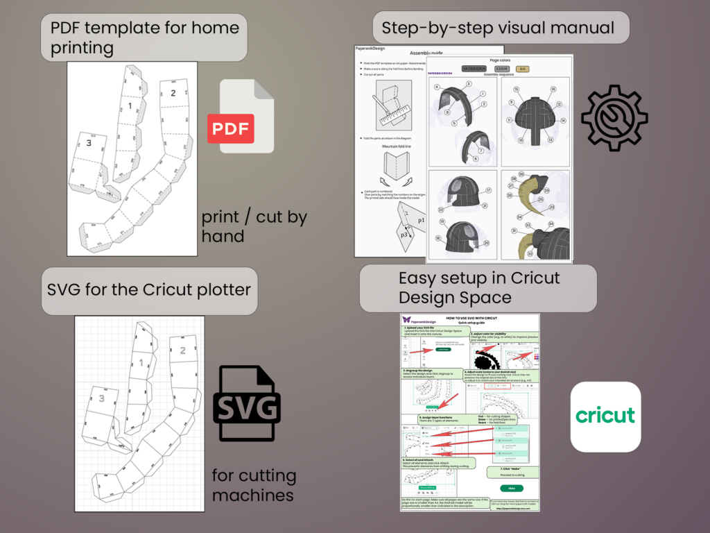 Dovahkiin's helmet Papercraft DIY | PDF, SVG | Template | Cricut, vue 3