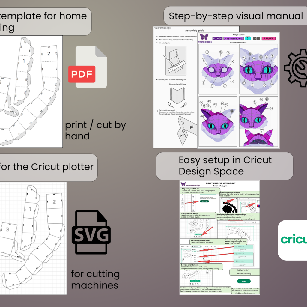 Cheshire Cat head Papercraft | PDF,SVG | Printable Template | wall decor, vue 2