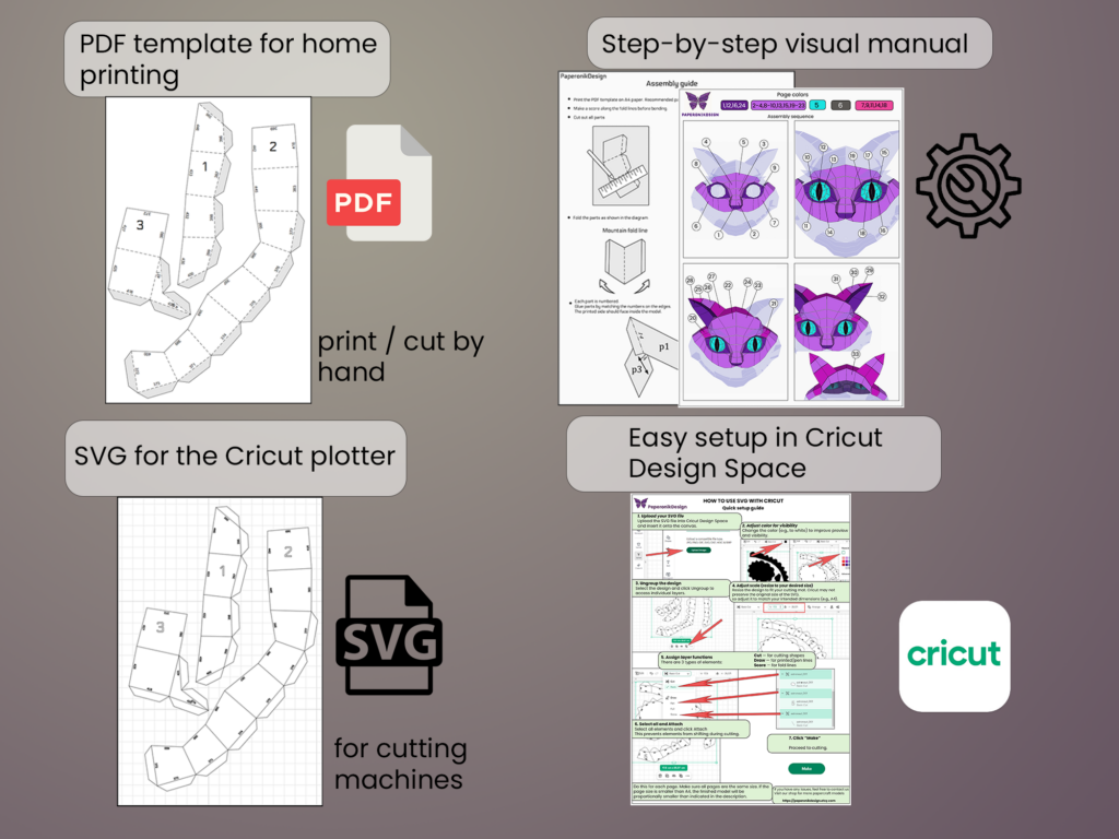Cheshire Cat head Papercraft | PDF,SVG | Printable Template | wall decor, vue 3
